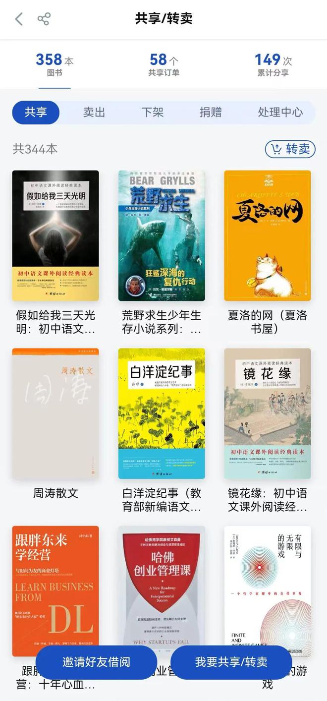 星空体育网站旧书变“新宠”！解锁新形式→(图2)